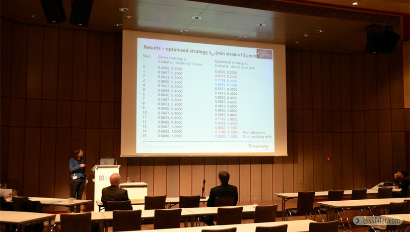 CIRPCMMO2015_Day1_064
