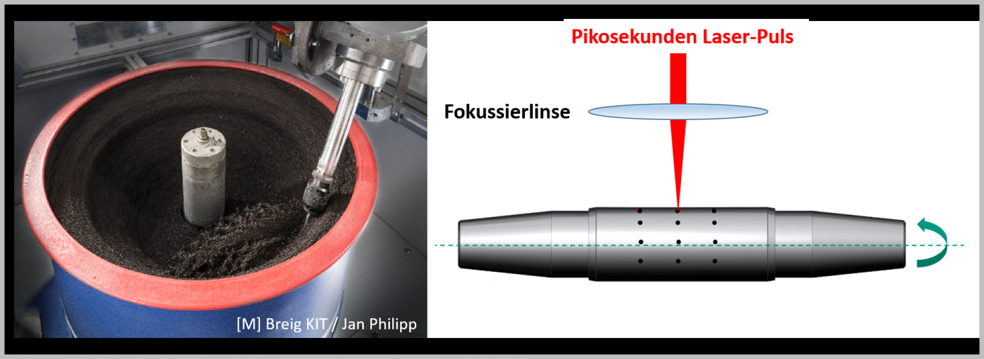 DFG 62-1 StreamFinishing   